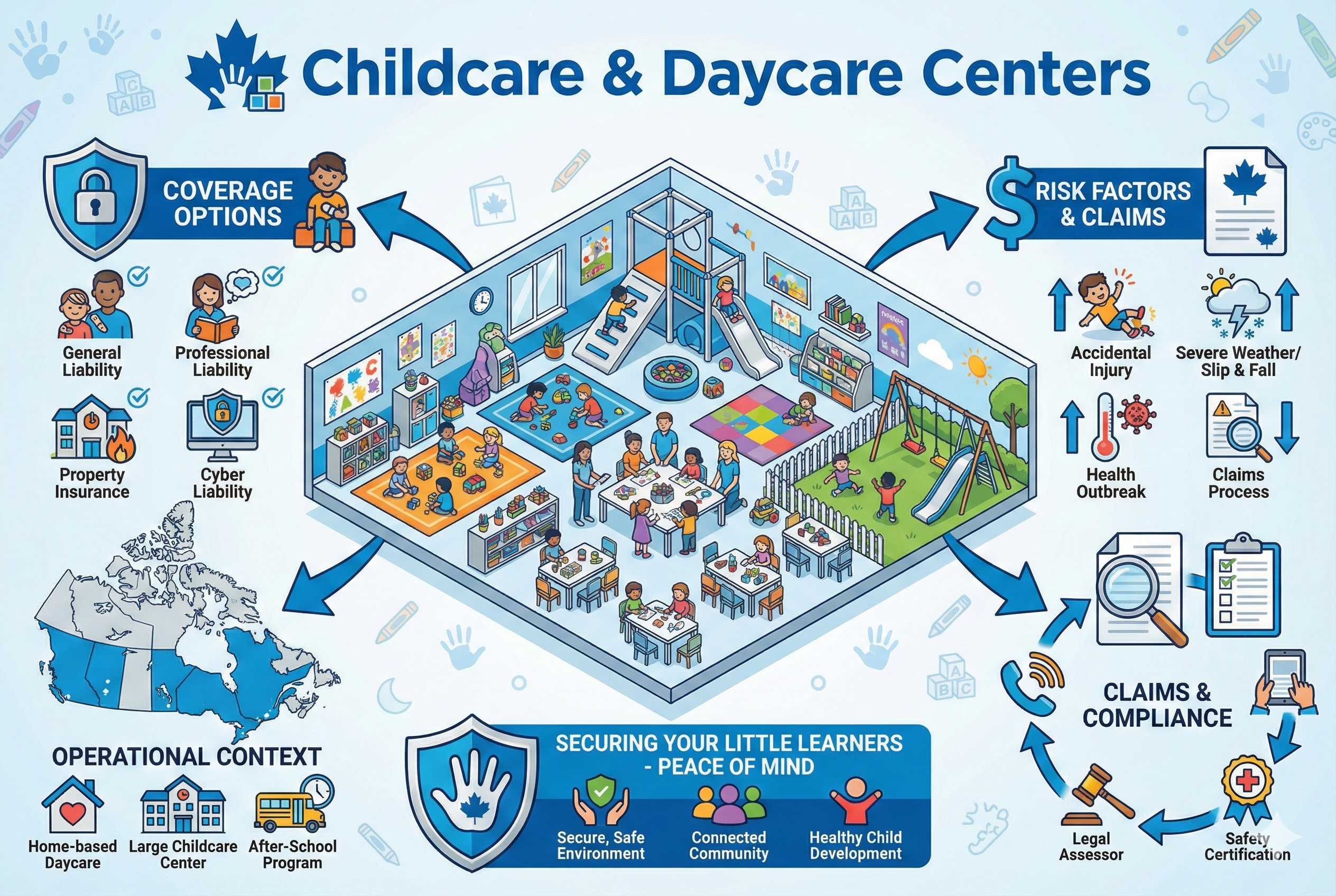 Childcare & Daycare Insurance in Canada
