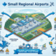 Small Regional Airport Insurance